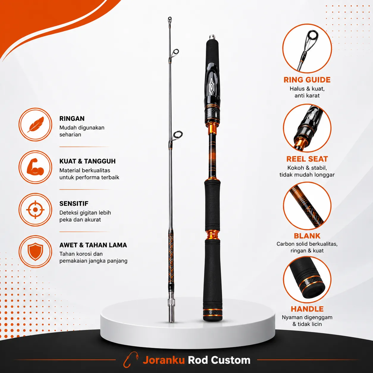 Joran Ikan Carbon Blackoren