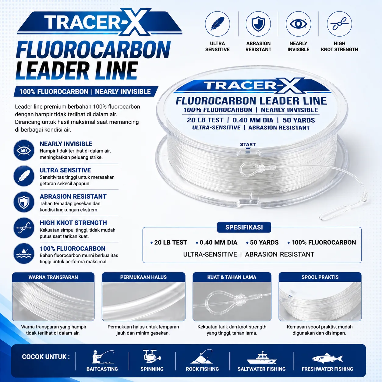 Senar Leader Seaguar Fluorocarbon 100m